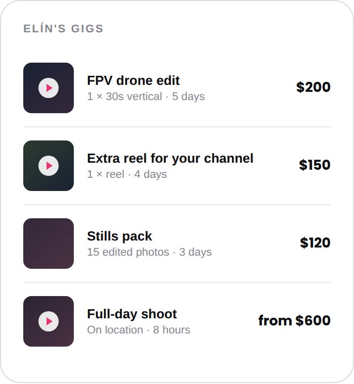 Gig panel — order extras from the creator